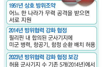 사진설명