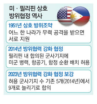 사진설명