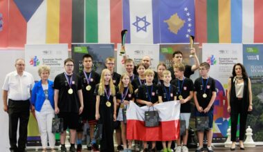 European Youth Team Chess Champions 2025 crowned in Slovenia – European Chess Union
