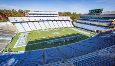 UNC Football: Building Energy - Tar Heel Blog