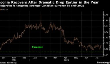 Bloomberg
