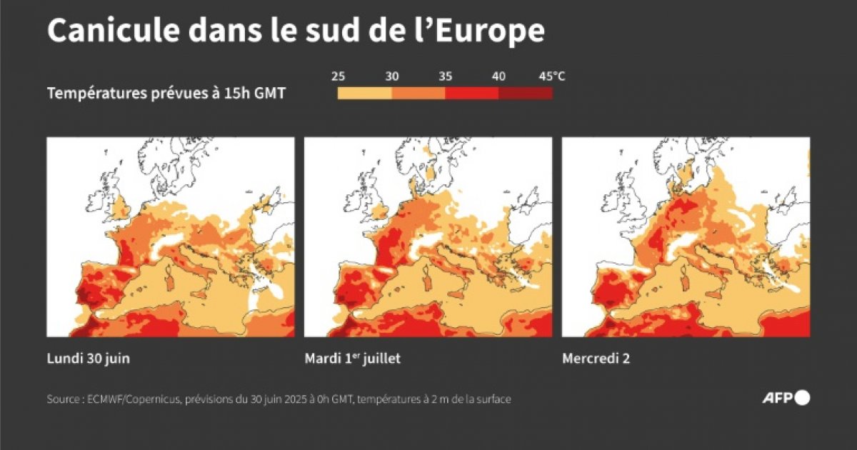 Europe, Asie, Afrique équatoriale : un mois de juin exceptionnellement chaud : Actualités