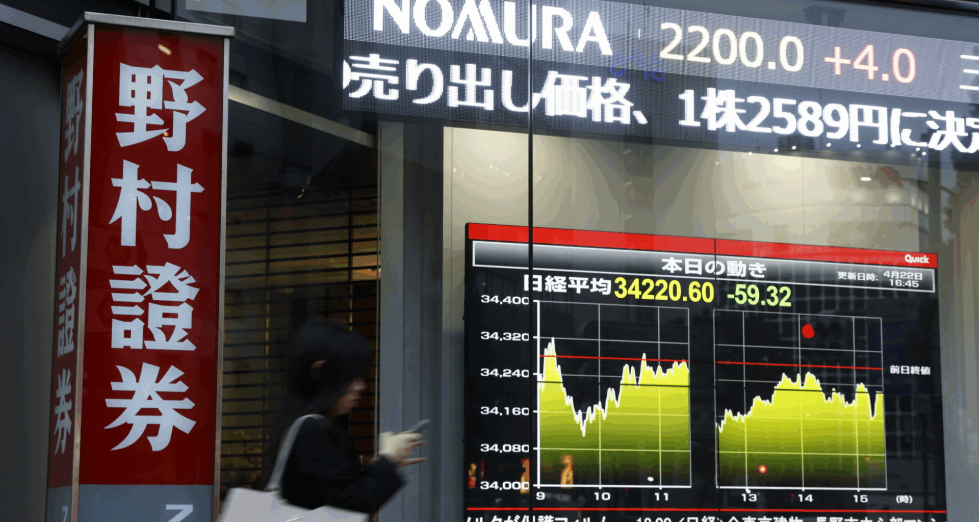 Thinning Japan stock trades show jitters before high-stakes vote