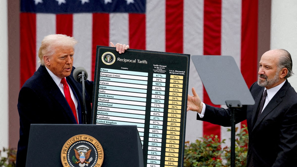 Two thirds of UK companies don’t expect US tariffs to affect them