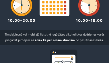 Atgādinājums! No 1. augusta saīsināts alkohola tirdzniecības laiks.