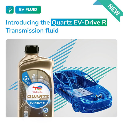 A Milestone in Sustainable Innovation