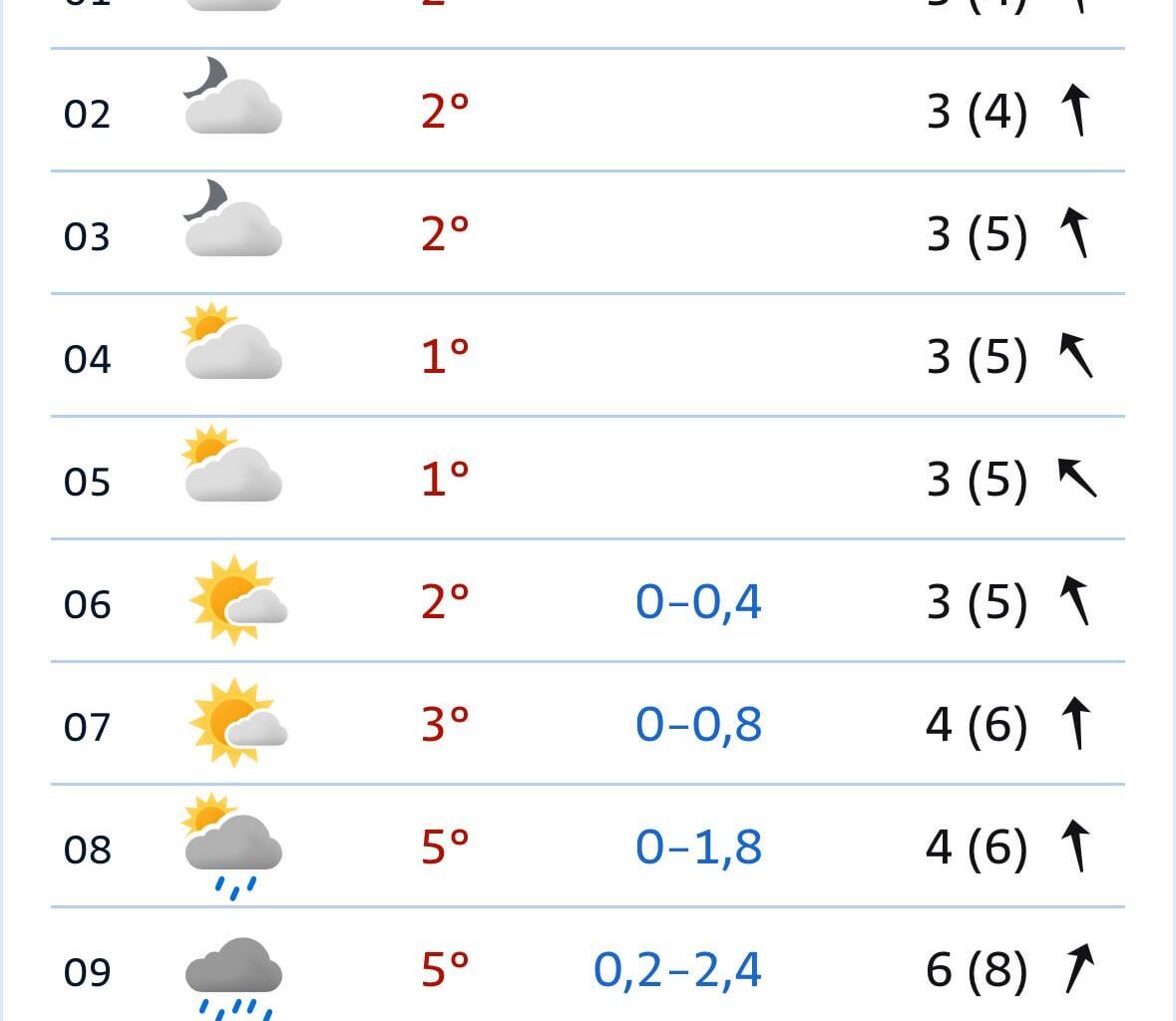 Trolltunga tomorrow…
