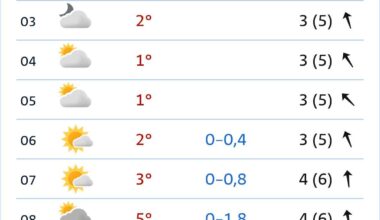 Trolltunga tomorrow…