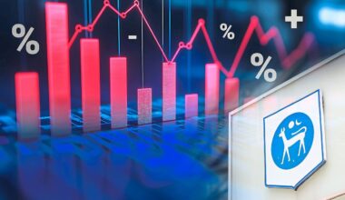 Fed rate cuts positive for M’sia