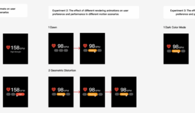 Research on the design of smartwatch health information visualization presentation under different motion scenarios