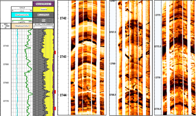 Application of multi-stage fracturing stimulation based on case study of Chang-7 shale gas formation in Ordos basin