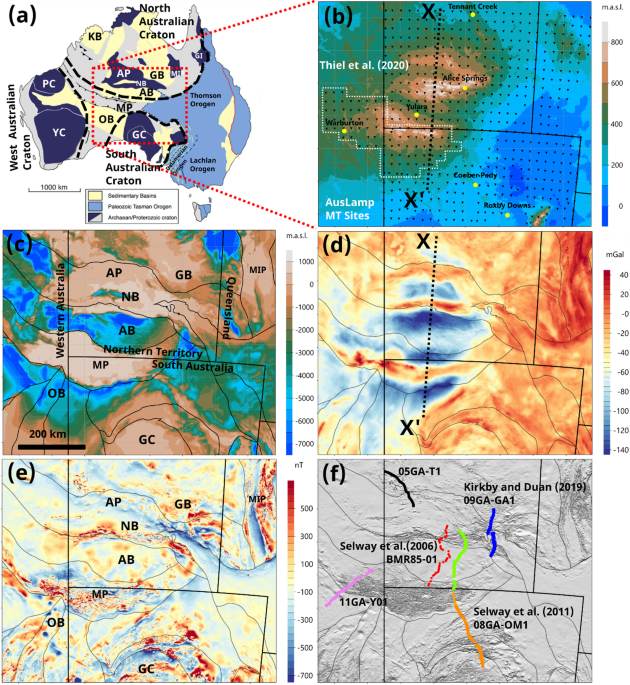Deep crustal magnetotelluric imaging of continental accretion and intracontinental deformation in central Australia