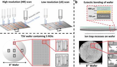 AI image enhancement for failure analysis in 3D quantum information technology