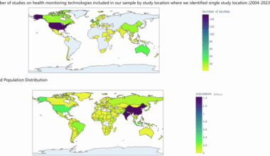 A systematic review on patient and public attitudes toward health monitoring technologies across countries