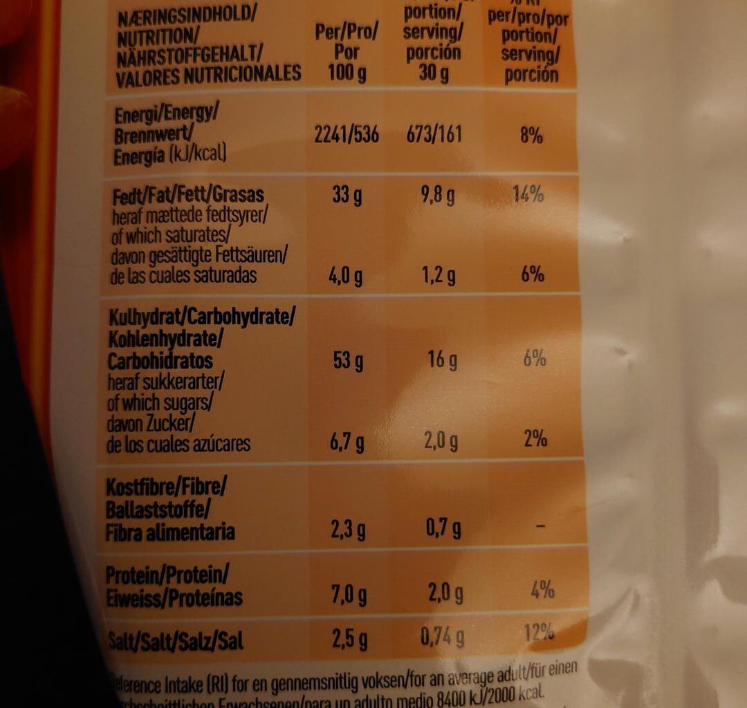 Beviser fremlægges: KiMs *har* forringet Ostepops (igen). Bevis 1: pose fra i dag, bevis 2: Hjemmeside uden opdateret indholdsfortegnelse.