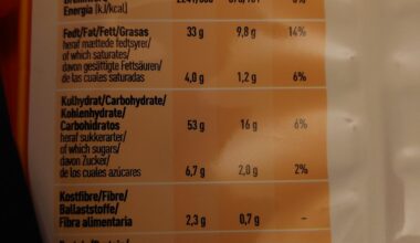 Beviser fremlægges: KiMs *har* forringet Ostepops (igen). Bevis 1: pose fra i dag, bevis 2: Hjemmeside uden opdateret indholdsfortegnelse.