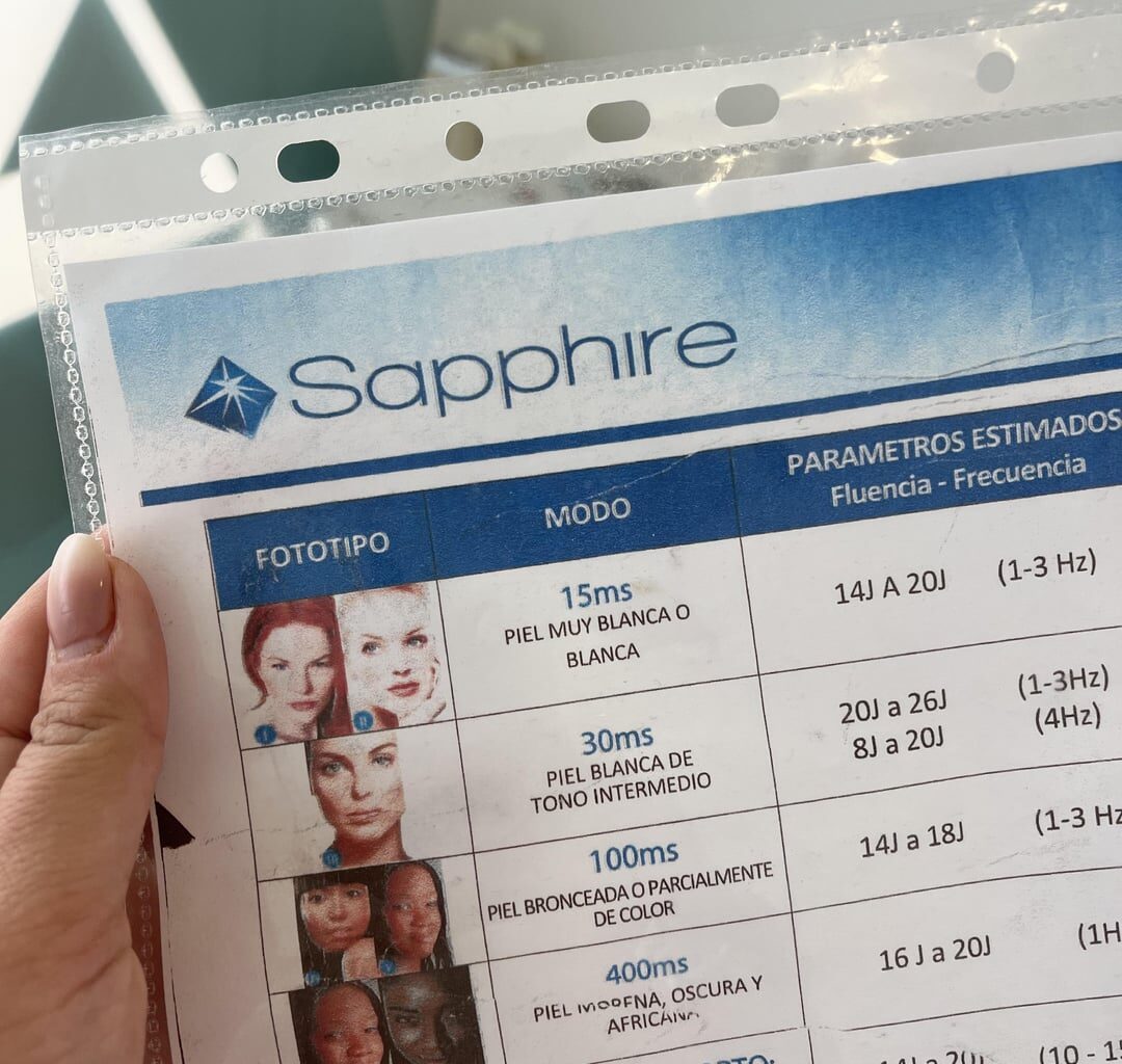 Bonjour, je cherche Saphire Laser hair removal au Luxembourg. Quelqu’un connais un place ou une privé que l’utilise? Merci