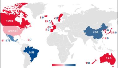 [OC] Comparing Costco and Sam’s Club Locations Worldwide
