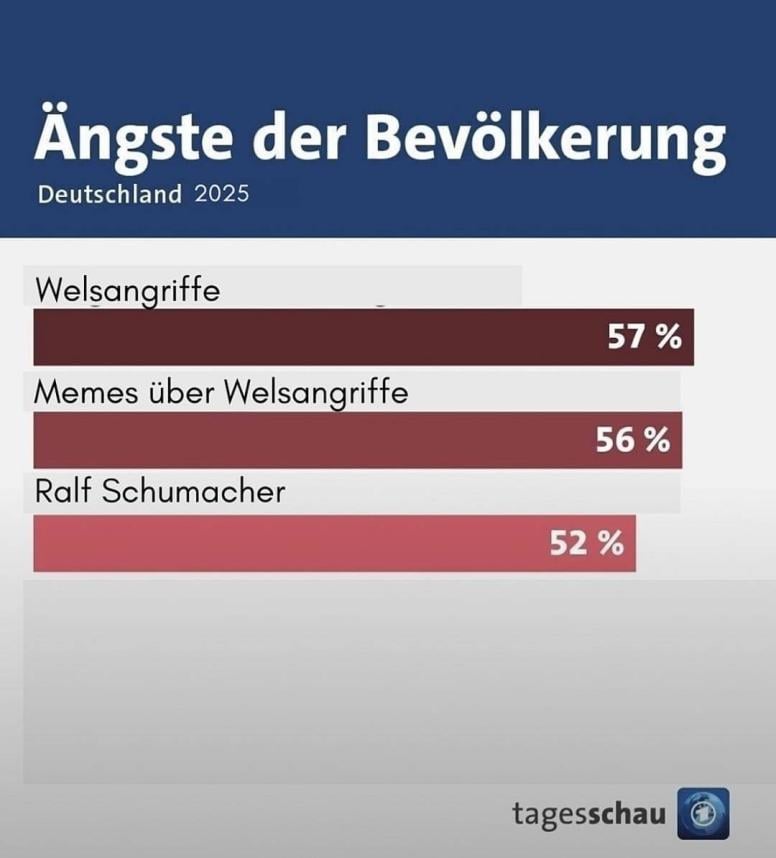 ich🐟🚗iel