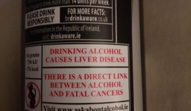 When did they start putting health warning on alcohol?