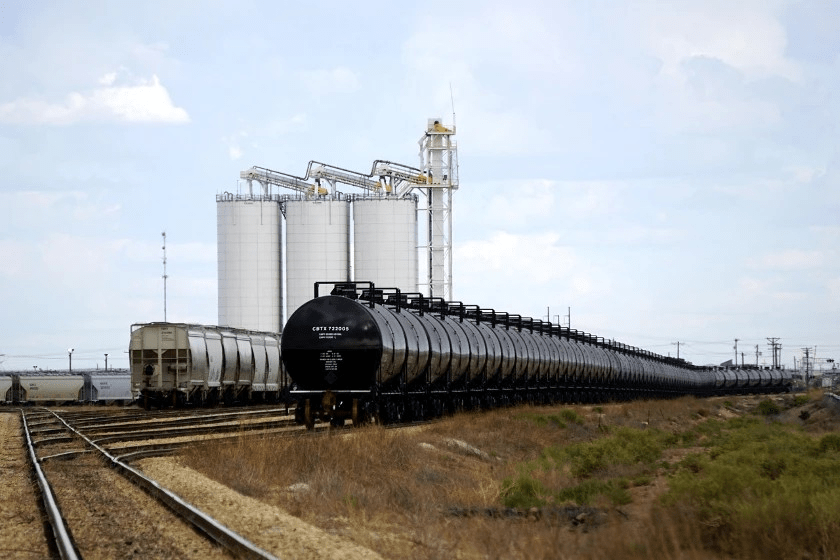 global trade oil dollar market