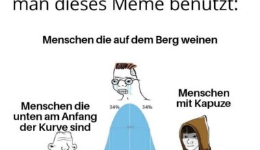 Ich_iel