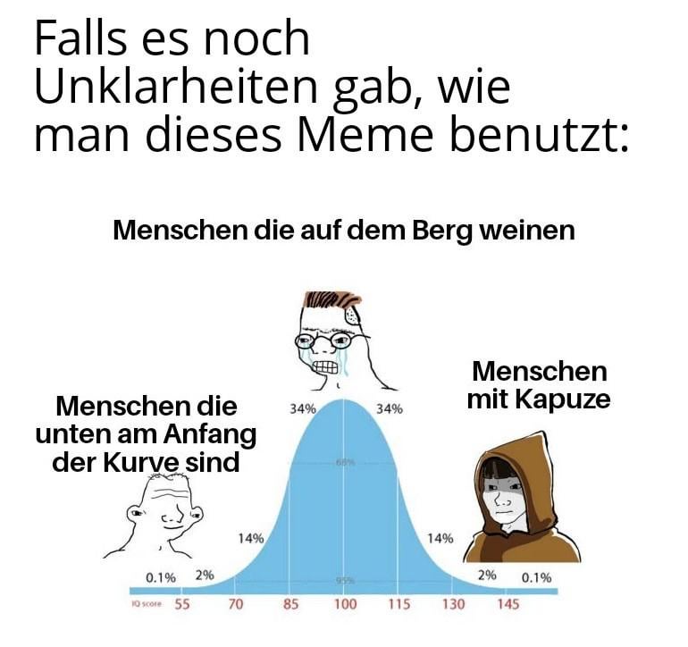 Ich_iel