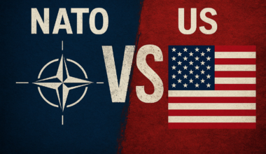 What If NATO and the United States Went to War? 😱🌍