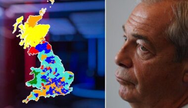 Reform faces 'impenetrable wall' as Nigel Farage’s dream of tartan tidal wave handed damning verdict