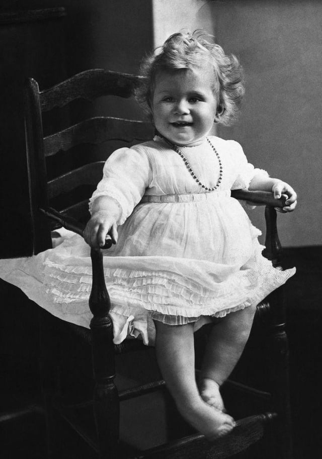 Regal Style Diaries 👑: Baby Elizabeth’s First Dresses: Royal Childhood Style