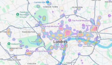 What I went in 1 year living in London
