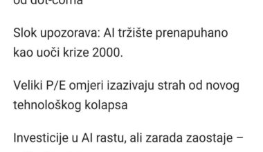 Index i ChatGPT