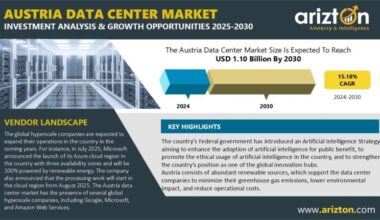 Austria Data Center Market?Research Report by Arizton