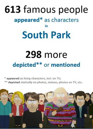 [OC] 911 famous people appeared, mentioned or depicted in South Park