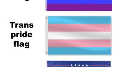 Pride Flag Guide