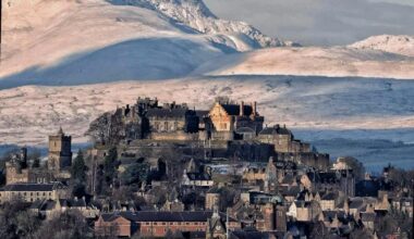 Stirling : Scotland