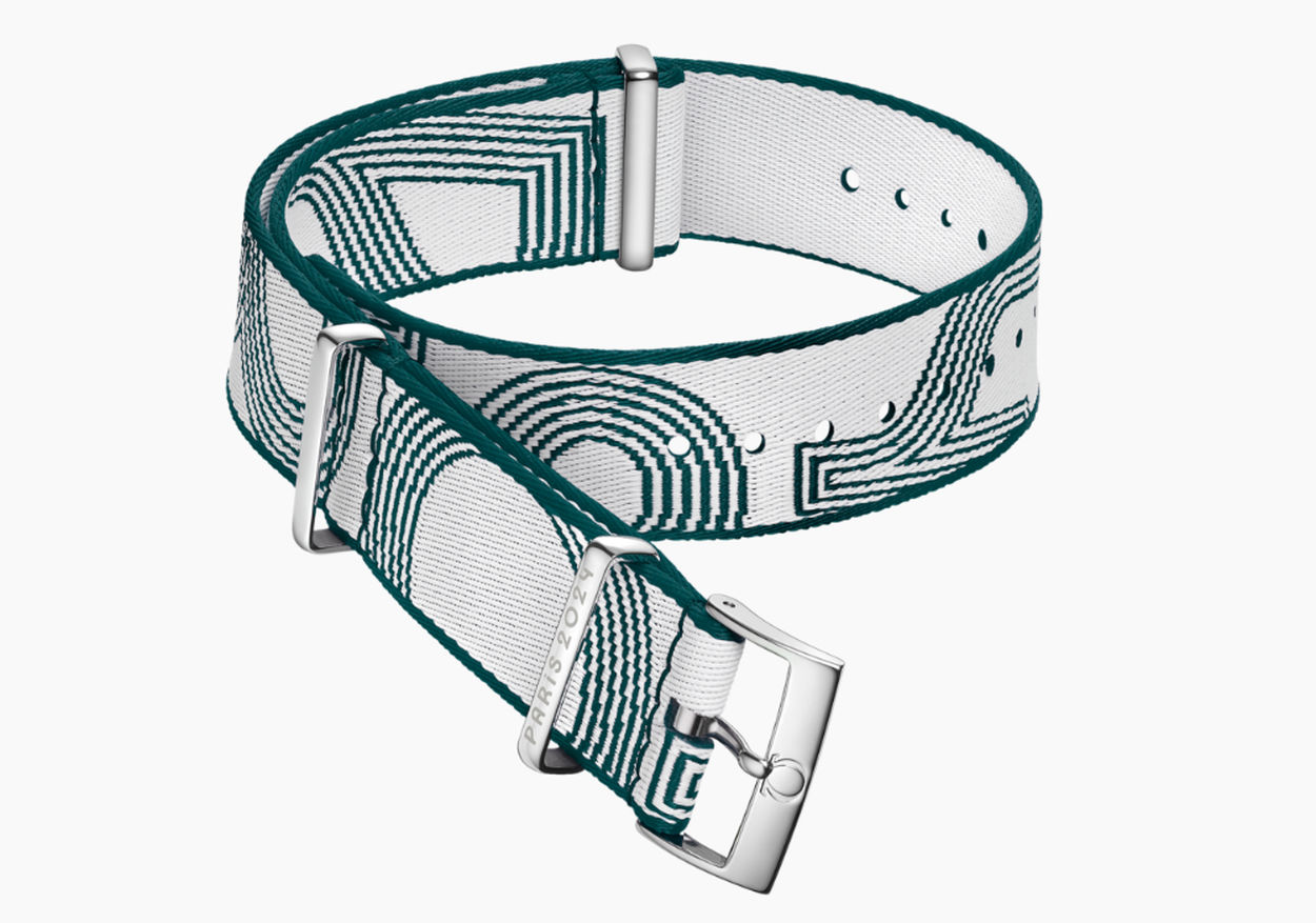 Les bracelets Nato d