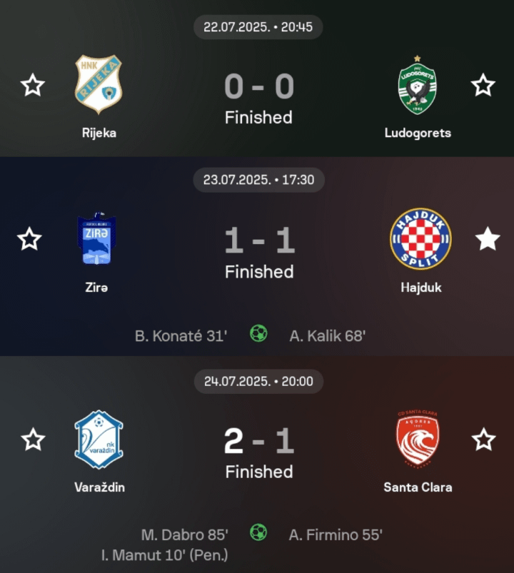 Rezultati hrvatskih klubova u europskim kvalifikacijama u nogometu.
