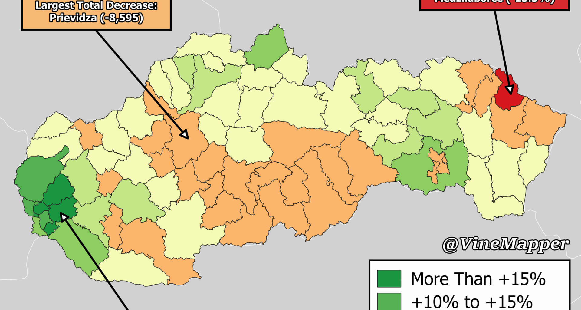 Percent Change in Population by Slovakian District (2014-2024)