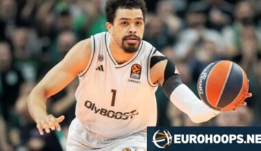 Collin Malcolm signs two-year deal with Hapoel Tel Aviv