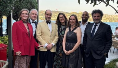 IWSC judging shows Turkey is now ready to compete on a global stage
