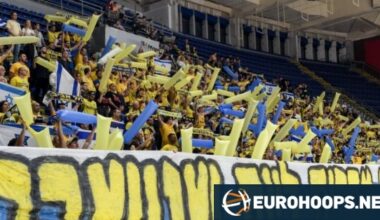 Maccabi Tel Aviv reacts to organized fans asking for management changes