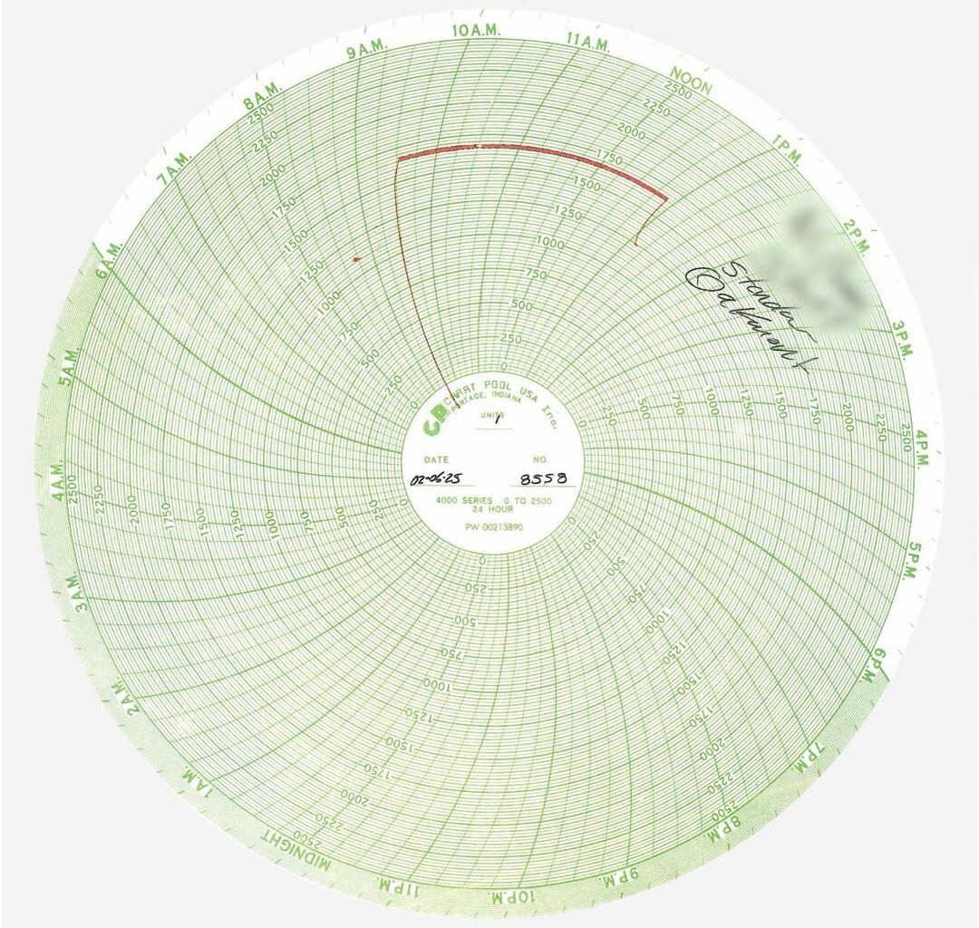 Analog circular chart recording of my father's cremation