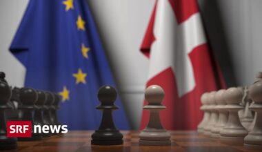 Quiz EU-Verträge: Kennen Sie die neuen bilateralen Abkommen? - News