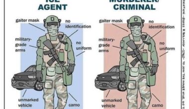 How to spot an ICE Agent.