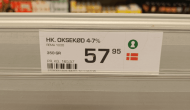 Hakket Oksekød til CEO-venlige priser