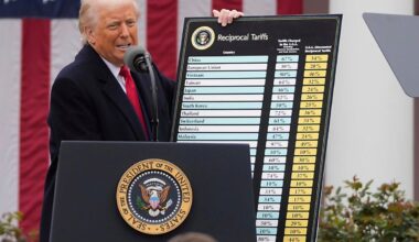 Geopolitics of trade wars