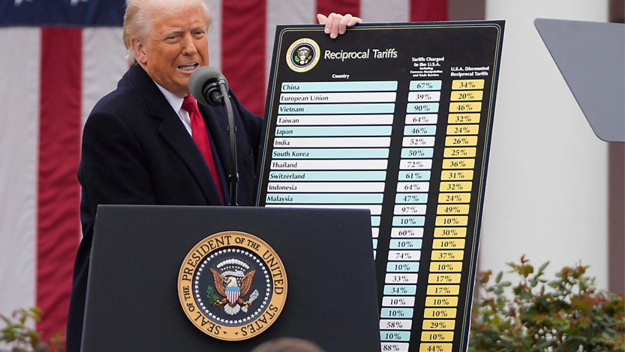 Geopolitics of trade wars