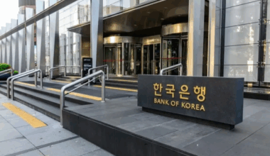 Bank of Korea