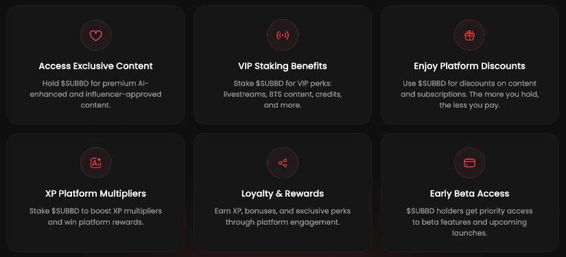 SUBBD Token benefits.